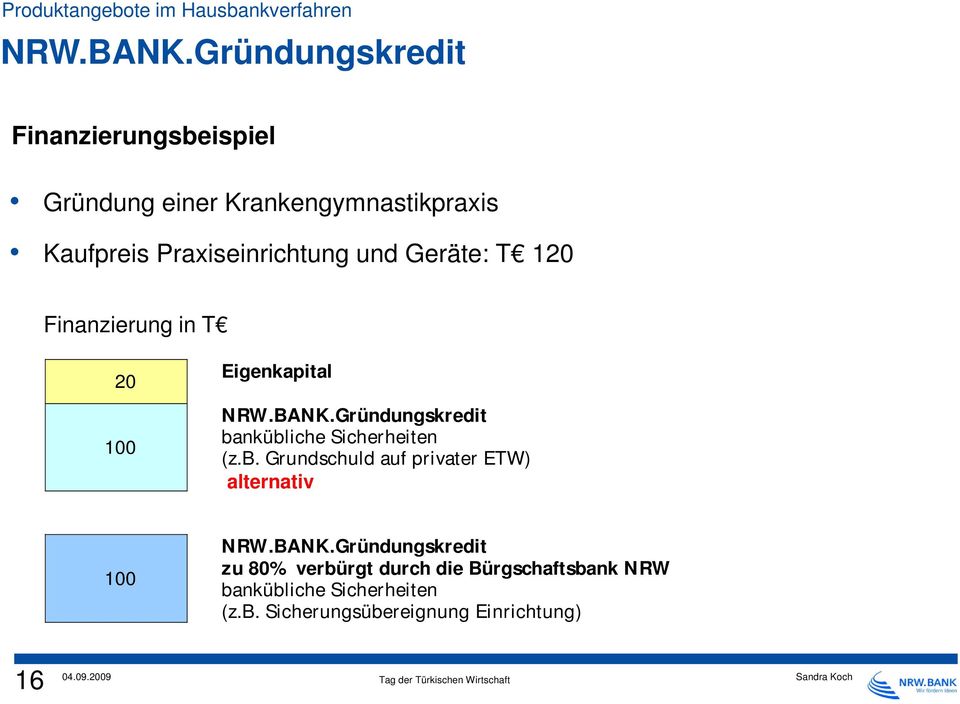 Geräte: T 120 Finanzierung in T 20 100 Eigenkapital NRW.BANK.Gründungskredit ba