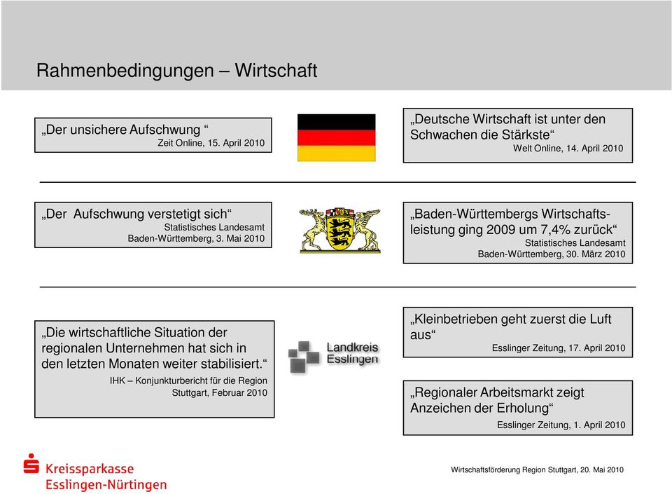 Mai 2010 Baden-Württembergs Wirtschaftsleistung ging 2009 um 7,4% zurück Statistisches Landesamt Baden-Württemberg, 30.