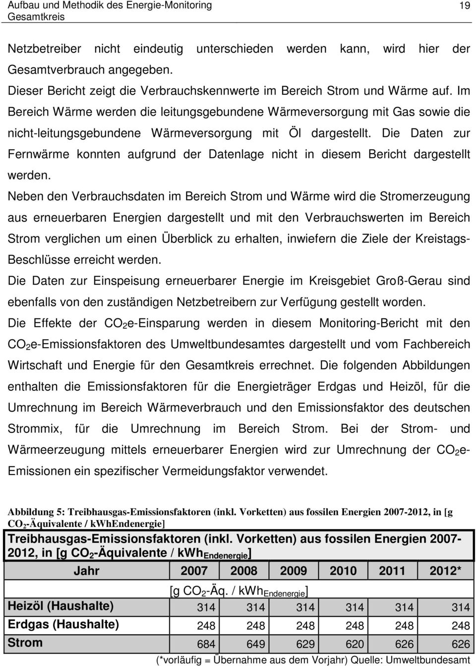 Im Bereich Wärme werden die leitungsgebundene Wärmeversorgung mit Gas sowie die nicht-leitungsgebundene Wärmeversorgung mit Öl dargestellt.