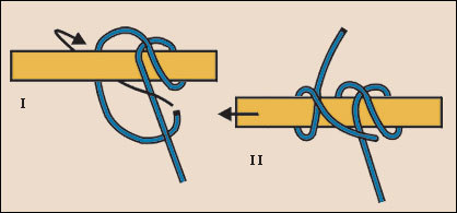 Knoten Stopperstek Mit ihm steckt man einen Tampen an ein laufendes Ende, z.b. die Vorleine auf eine Schlepptrosse.