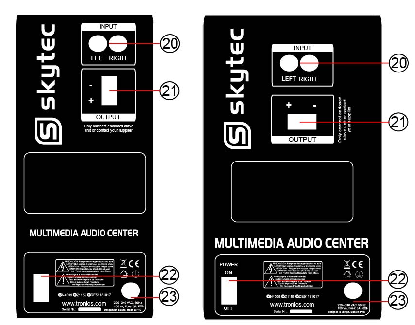 Ruckseite: 20. Line eingang 21. Lautsprecher ausgang 22. AC (220V-240V) eingang 23.