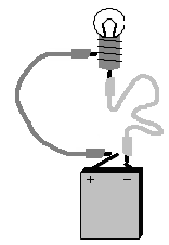 N & T (R) 6 Elektronik (Stromkreis) 03 Name: Vorname: Datum: Elektrische Ladung kann sich nicht in allen Stoffen gleich gut bewegen. Nicht alle Stoffe leiten gleich gut.