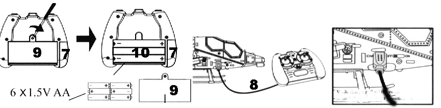 Teile und Funktionen: 1. Stabilisator. 2. Oberes Rotorblatt. 3. Unteres Rotorblatt. 4. Heckrotor. 5. Kufen. 6. Ein-/Aus-Schalter. 7. Anschluss für das Ladekabel. 1. Infrarotleuchtdiode. 2. Indikatorlicht.