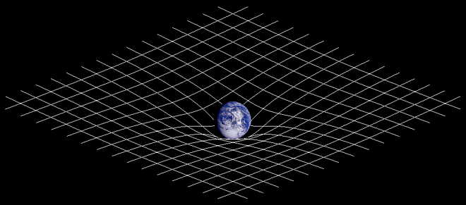 Der gekrümmte dreidimensionale Raum - kürzeste Verbindung zwischen zwei Punkten: Geodäte - Lichtweg (Fermat) - Krümmung nicht mehr vorstellbar, aber meßbar - Die Frage, welche Struktur (metrische und