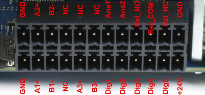 Pinbelegung des Klemmblockes 3x RS485 (halb duplex) A1+,B1- A2+,B2- A3+,B3-5x digitale Eingänge 2x analoge Eingänge 0-10V oder 4-20mA Sensoren, per Software ist der Sensortyp Umschaltbar Relay