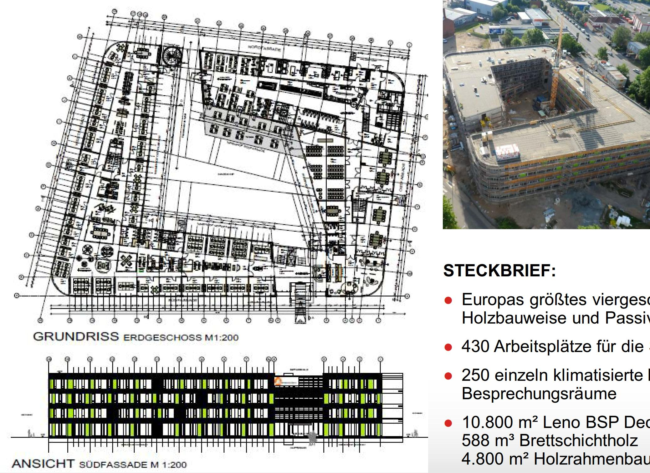 AUFTRAGVOLUMEN: 18 Mio. netto BAUZEIT: Mai 2013 Dezember 2014 BRUTTORAUMINHALT: 49.000 m³ BRI BRUTTOGESCHOSS-FLÄC HE: 12.