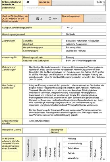 SB 44: Integrale Planung Kriterien Interdisziplinäres Planungsteam Integration von Zertifizierungs-Kriterien in den Planungsprozess Partizipation der Nutzer Partizipation der Öffentlichkeit Nachweise