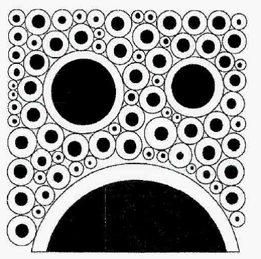 3 Rheologie von Selbstverdichtenden Betonen 48 Abbildung 3-4: Zementleimmodell nach Powers: Agglomeration von Partikeln in einer verdünnten (links) und einer konzentrierten Suspension (rechts)