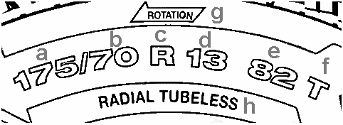In dem bis 2005 ausgegebenen alten Fahrzeugschein finden sich die Reifengrößen unter den Ziffern 20 und 21 bzw. 22 u. 23 (Abbildung 1d).