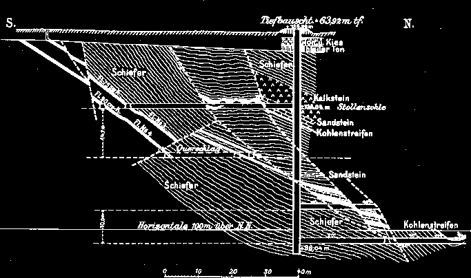 In den Jahren 1885/86 wurde für 153.838,92 Mark 920 m östlich vom Mundloch des Karlsstollens ein kleiner Tiefbauschacht (Abb. 7) niedergebracht. Von hier gelangte die Kohle mittels einer 1.
