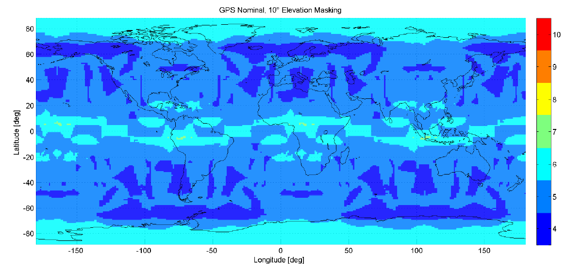 GPS Nominalkonstellation (6x4) Minimale Zahl sichtbarer Satelliten: 4
