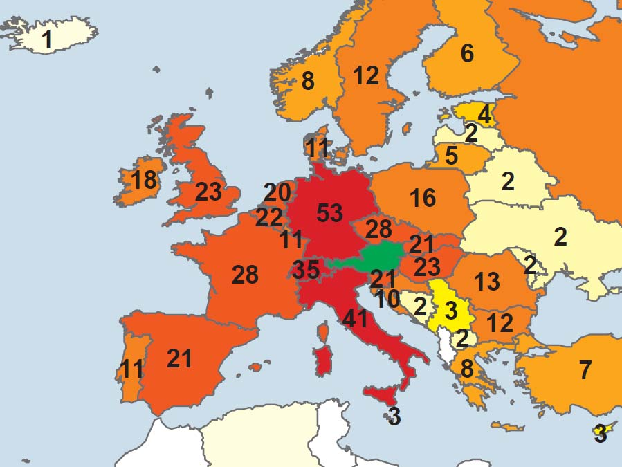 OEC Exportländer Europa Zahl