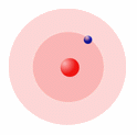 AG: Grundlagen - Wasserstoffatom-Modell: Niels Bohr (1913, 1922 Nobelpreis) - Bohrschen-Postulate