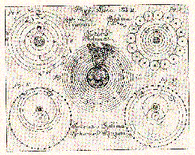 "Die mathematischen Prinzipien der Naturphilosopie"" Newtonsche Mechanik : Erste moderne Theorie Theorie Hypothese Experiment (Modell) Erkenntnis Galilei: einer der ersten modernen