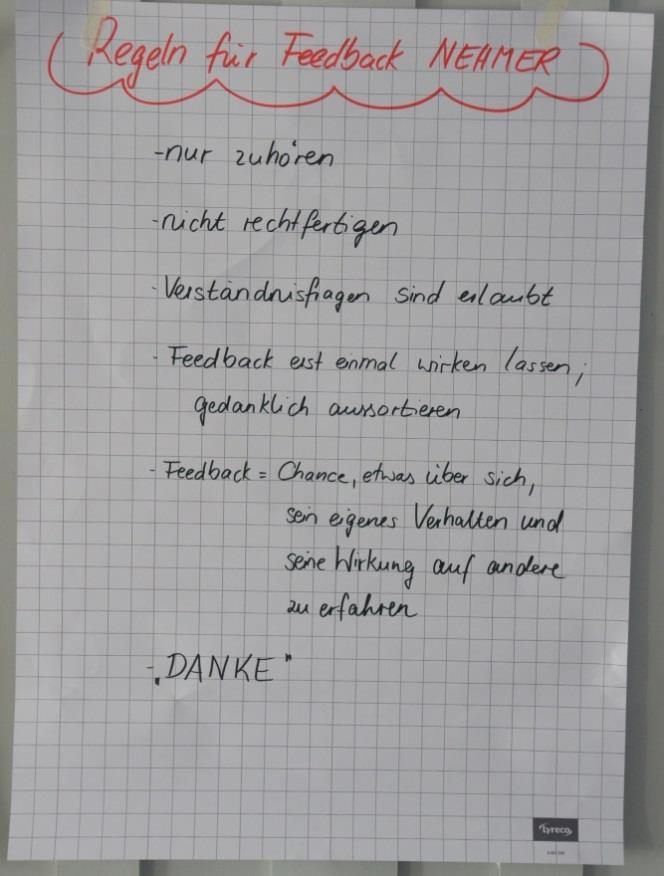 Nach einer kurzen Kaffeepause ging es los! Wir losten die Reihenfolge aus. Bevor wir starten durften besprachen wir noch einige Feedbackregeln.