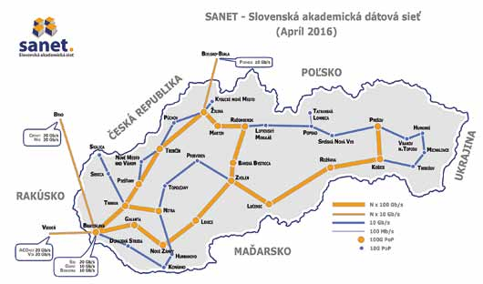 > SANET nie je sieť,ale spoločenský fenomén Skratkou SANET sa nazýva Slovenská akademická dátová sieť a aj združenie jej používateľov. Obe si pripomenuli štvrťstoročie od vzniku.