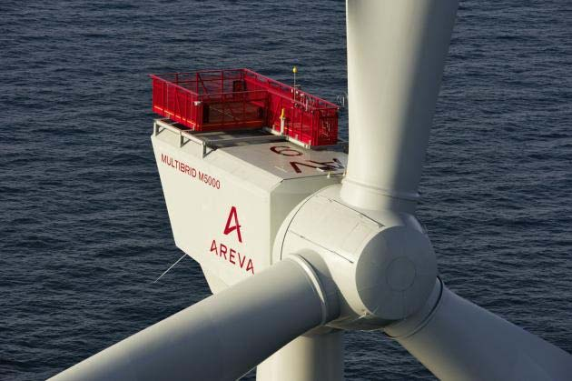 Dimensionen der Offshore Windenergie Beispiel: WEA Areva M5000 135 Nennleistung: 5.