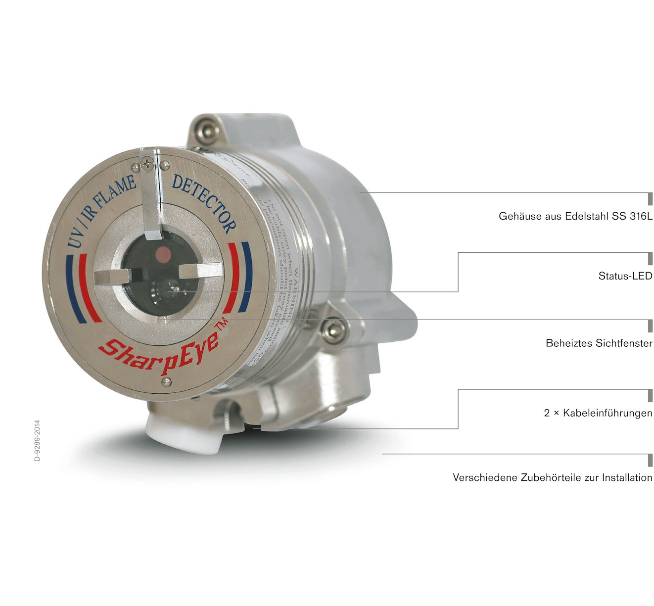 Der SharpEye 40/40L4-L4B (UV/IR) Flammendetektion ist der Einsatz von Flammendetektoren unabdingbar Die besten Lösungen kombinieren Langlebigkeit mit