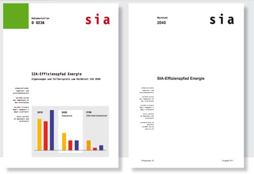 SIA-Effizienzpfad Energie 2011 Merkblatt SIA 2040 Dokumentation D0236 Gesamtenergetische Betrachtung mit den Bereichen Erstellung, Betrieb und Mobilität.