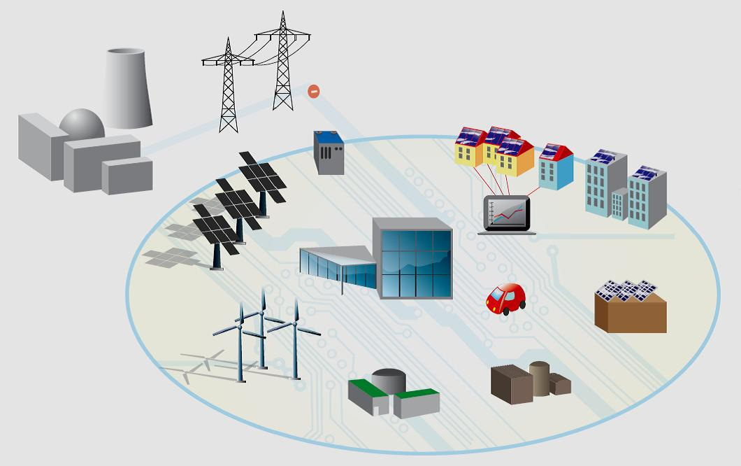Smart Grids intelligente Stromnetze Dezentrale regenerative Energieerzeuger, konventionelle Kraftwerke, Industrie und Privathaushalte werden zukünftig durch Smart Grids intelligent miteinander