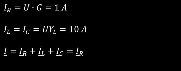 Resonanz im Parallelschwingkreis R L C Beispiel: U(t) R L U C U