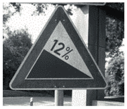Aufgabe 5: Steile Straße Das Verkehrszeichen in Abbildung 1 gibt an, dass die Straße dort ein Gefälle von 12 % hat.