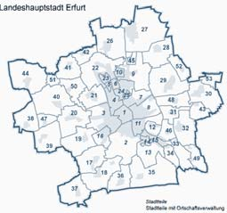 Statistischer Halbjahresbericht 1/211 9 Aufsätze In der Abbildung 1 ist die Bevölkerungsentwicklung seit 18 dargestellt. Zu erkennen ist, dass die Stadt Erfurt in der Mitte des 19.