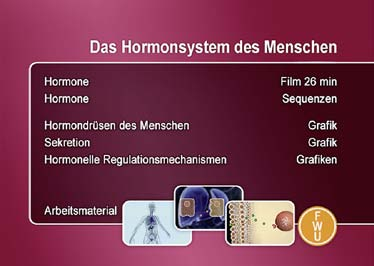 Schlagwörter Adrenalin; Aminosäuren; Aminosäurederivate; autokrin; Bauchspeicheldrüse; Blutzuckerspiegel; Calcium; Cortisol; Diabetes; Drüse; endokrin; endokrines Systems; Gehirn; Geschlechtshormon;