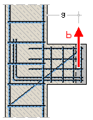 durch Anklicken nebenstehend dargestellten Symbols wird das Eigenschaftsblatt zur Beschreibung der Geometriedaten der Lastkonsole aktiviert.