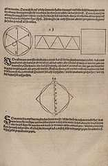 2 Auch Albrecht Dürer hatte Spaß an der Quadratur des Kreises Ein Kreis ist bestimmt durch seinen Mittelpunkt und seinen Radius, also den Abstand von Mittelpunkt zu einem Punkt des Kreisbogens.