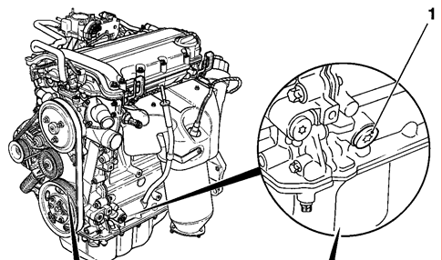 8. Zylinderkopfhaube ausbauen 2x Schlauch für Motorentlüftung abbauen Kühlmittelschlauch ausclipsen 13x Schraube ausdrehen 9. Zündkerzen mit KM-194-E (1) ausbauen Zündkerzenbohrungen abdecken 10.