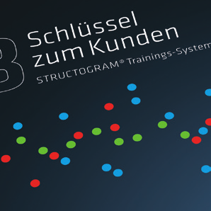 STRUCTOGRAM -Trainings-System 3: Praxistransfer Dass