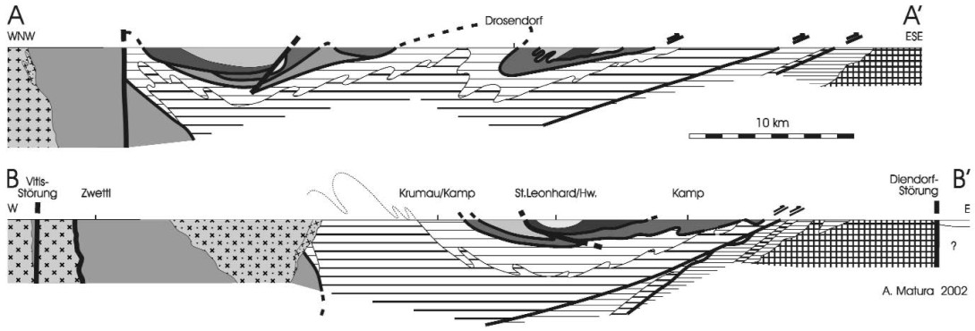 9 Abbildung 6: Geologische Schnitte durch das Waldviertel nach MATURA (2003); die Endpunkte der Schnitte sind in Abb. 5 eingetragen.