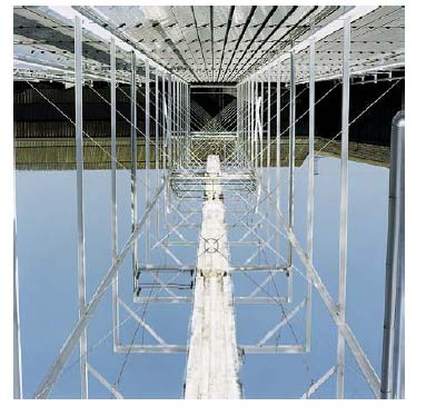 Fresnel-Kollektoren Ca. 15 m aktive Spiegelbreite Dampftemperatur bis 450 C Optimierung der Anzahl der Spiegelreihen mit dem Ziel der Senkung der Stromgestehungskosten.