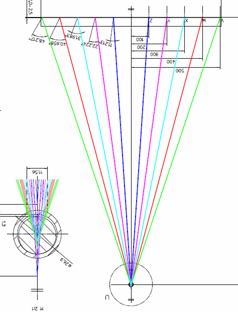 Fresnel-Kollektoren Zur Sonnenlicht-Konzentration werden transparente Bahnen mit linear fresnelförmiger Struktur