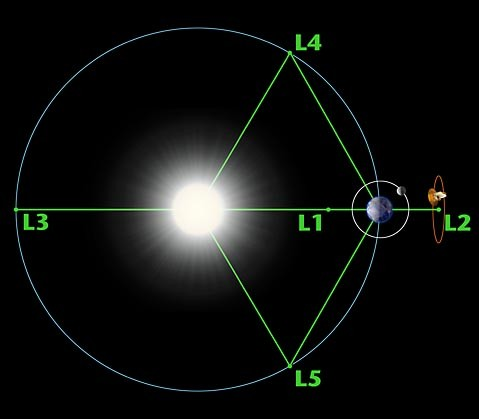 Sub-mm-Bereich Soll Informationen über das frühe Universum sammeln: Entstehung von