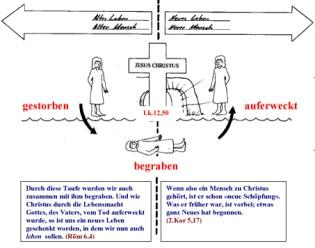 Wenn jemand zu Christus gehört, ist er eine neue Schöpfung. Das Alte ist vergangen; etwas ganz Neues hat begonnen! 2. Korinther 5, 17.