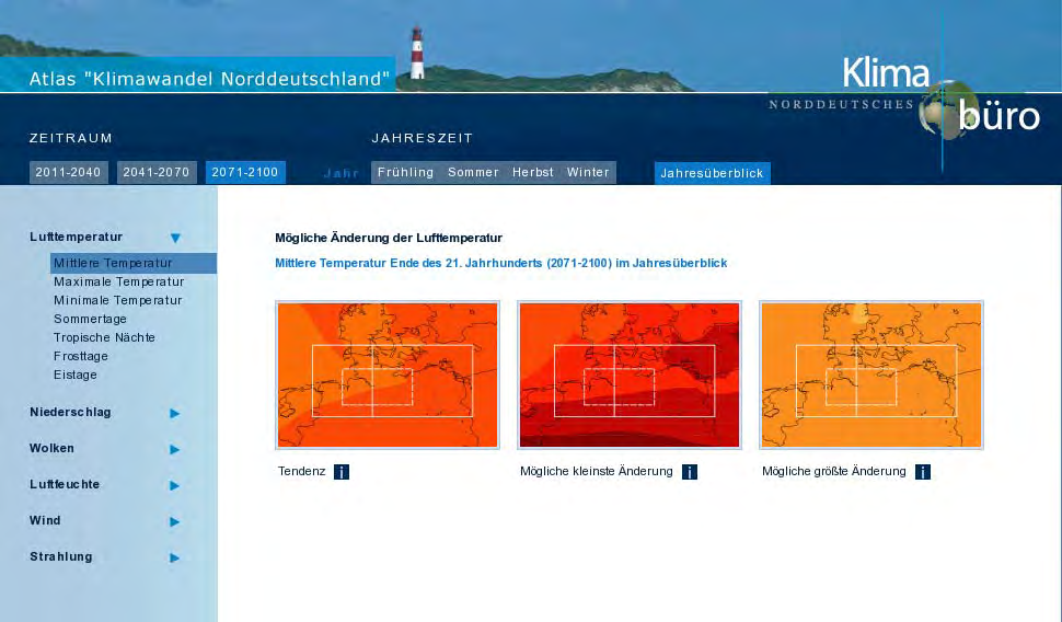 Klimaatlas Norddeutschland interaktiver Atlas zum Klimawandel Auswertung von Daten aus aktuellen Forschungsprojekten (EU, BMBF) Das Norddeutsche Inhalt: vier Emissionsszenarien (A1B, A2, B1, B2) drei