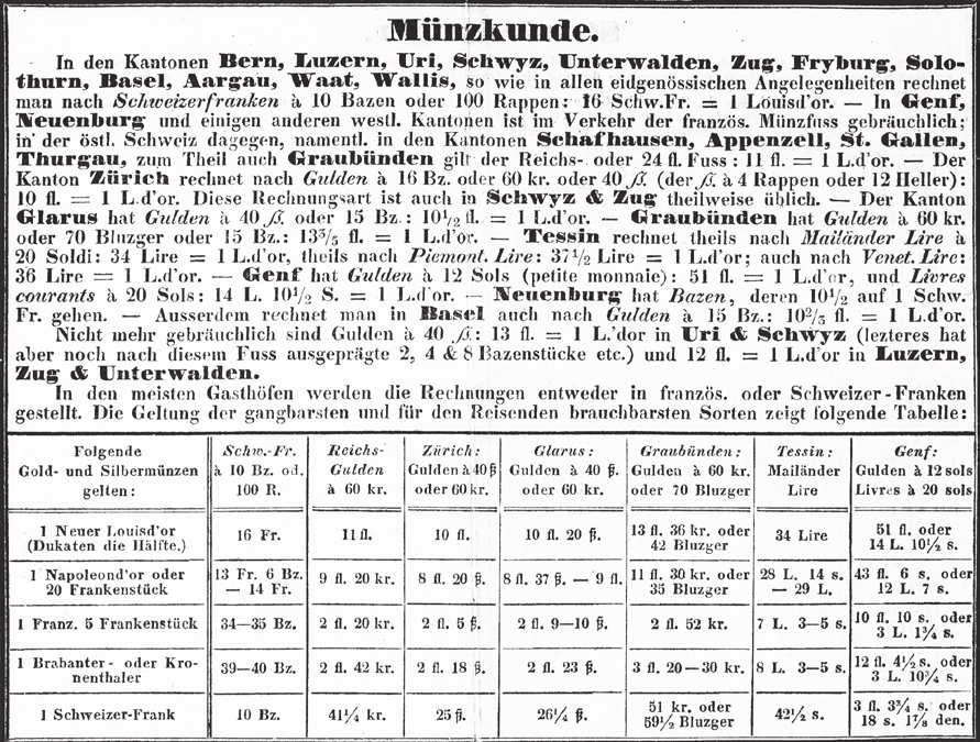 Bundesmarken Währungs- Umrechnungstabelle bis 31. Dezember 1851 Bundesmarken Rayon III Allen bisherigen Bundesausgaben lag der alte Schweizer Rappen und Franken als Währung zugrunde.