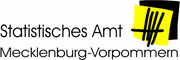 Statistische Berichte Verarbeitendes Gewerbe sowie Bergbau und Gewinnung von Steinen und Erden E I - j Energieverbrauch in Mecklenburg-Vorpommern 2010 Bestell-Nr.: E113E 2010 00 Herausgabe: 24.