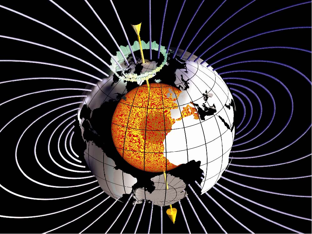 Das System Erde Geosphäre