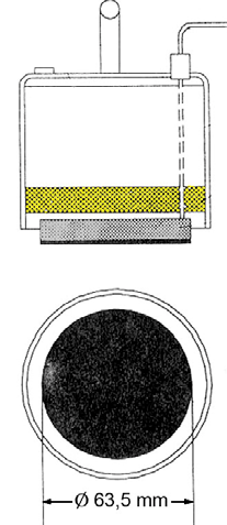 2.2.1 Prüfung nach 61340-4-1 Zwei verschiedene Elektroden können verwendet werden: Abb. 4.