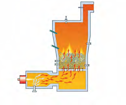 Zukunftsfähigkeit kleiner Klärschlammverbrennungsanlagen als Sekundärluft (λ >= 1) zugegeben werden, um die Bildung von feuerungsbedingten Schadstoffen zu verhindern und einen vollständigen Ausbrand