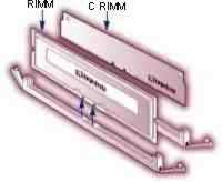 Hauptspeicher Ein-/Ausbau RIMM Müssen paarweise installiert werden (also 2 oder 4 Stück) Leere Slots müssen mit Continuity-RIMM (C-RIMM) aufgefüllt werden (zum Durchschleifen der Leitung)