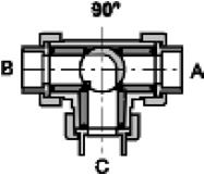 kv 1-Werte Typ 543 horizontal: Kugel mit L-Bohrung DN mm DN Zoll d mm Durchströmung B C, C B; A C, C A Cv 1 US gal./min (Δp=1 psi) kv 1 l/min kv 1 m³/h Durchströmung B A kv 1 l/min Cv 1 US gal.