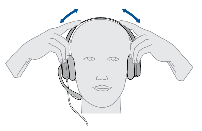 Headset tragen Anpassen des Headsets 1 Schieben Sie den Kopfbügel so, dass er auf beiden Ohren angenehm sitzt.