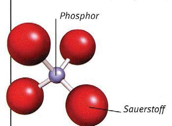 Phosphaten) Feinkörnige