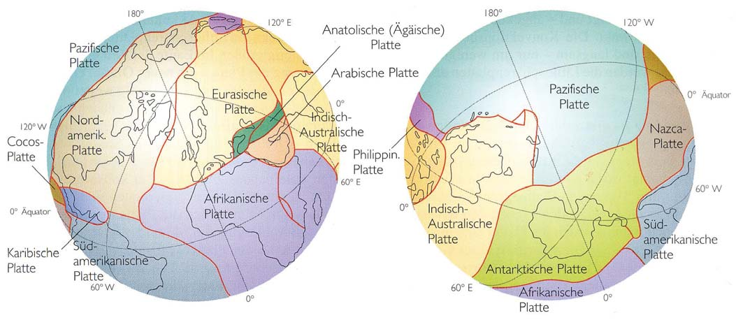 Spektrum Lithosphärenplatten der