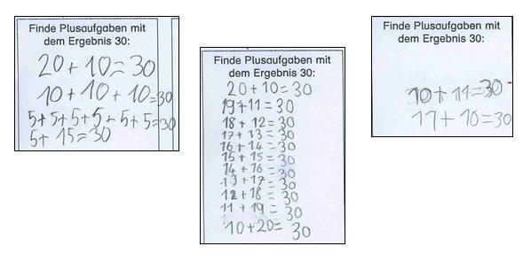Mathematik: Lernstand Plusaufgaben Dieser Schüler erkennt und nutzt die 5er und 10er Struktur, um die Zahl 30 zu zerlegen. In der letzten Zeile rechnet er nicht mehr korrekt.