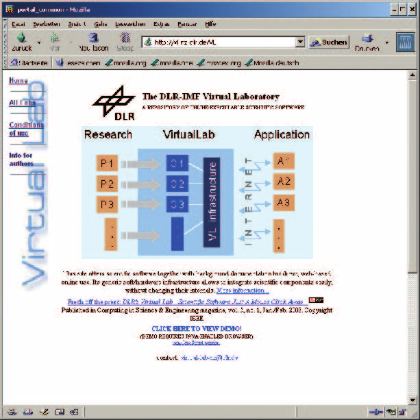 Softwareprogramme werden mit dem VL einer unbegrenzten Anzahl von Anwendern zur Verfügung gestellt. Nur ein Standard -PC mit Internetverbindung und Webbrowser ist nötig, um die Anwendungen zu starten.